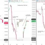 marketpulse2025101531