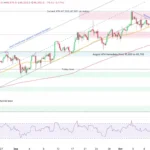 marketpulse2025101533