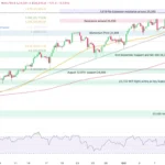 marketpulse2025101534