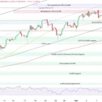marketpulse2025101535