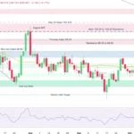 marketpulse2025101551