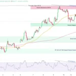 marketpulse2025101553