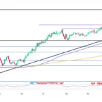 marketpulse2025101612