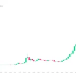 marketpulse2025101631