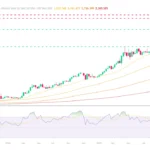 marketpulse2025101634
