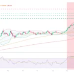 marketpulse2025101635
