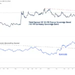 marketpulse2025101641