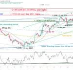 marketpulse2025101642