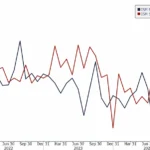 marketpulse2025101712