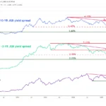 marketpulse2025101721