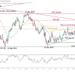 marketpulse2025101723