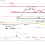 marketpulse2025101724