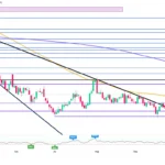 marketpulse2025101813