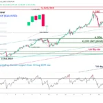 marketpulse2025102222