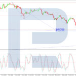 roboforex2025101712