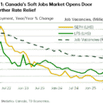 td2025100411