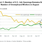 td2025100414