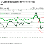 td2025101111