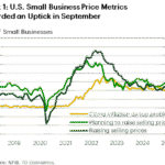 td2025101813