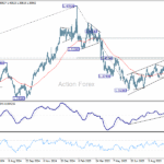 usdcad20251013a2