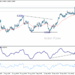usdcad20251015a1