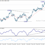 usdcad20251020a1