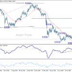 usdchf20251002b2