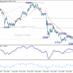 usdchf20251003a2