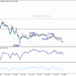 usdchf20251004w4