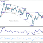 usdchf20251008a1