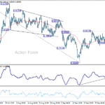 usdchf20251009a1