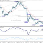 usdchf20251009b2