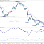 usdchf20251010a2