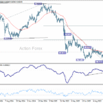 usdchf20251010b2