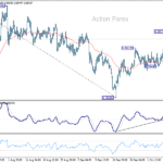 usdchf20251013b1