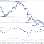 usdchf20251013b2