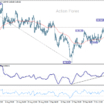 usdchf20251014b1