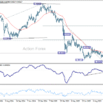 usdchf20251014b2