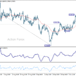 usdchf20251015b1