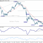 usdchf20251016a2