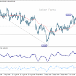 usdchf20251017b1