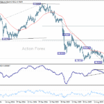 usdchf20251017b2