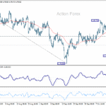 usdchf20251018w1