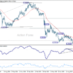 usdchf20251018w2