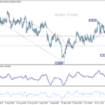 usdchf20251020b1