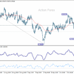 usdchf20251021a1