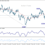 usdchf20251022a1