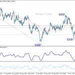 usdchf20251023b1