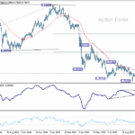 usdchf20251023b2