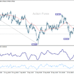usdchf20251027b1